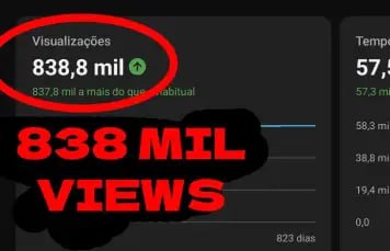 Resultado de um vídeo viral feito com IA
